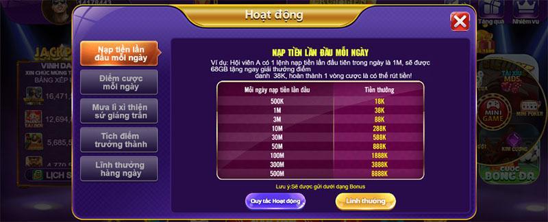 Buffalo Valley - Game quay hũ con vật hấp dẫn và kịch tính 8 Chương trình khuyến mãi Buffalo Valley cho tân thủ