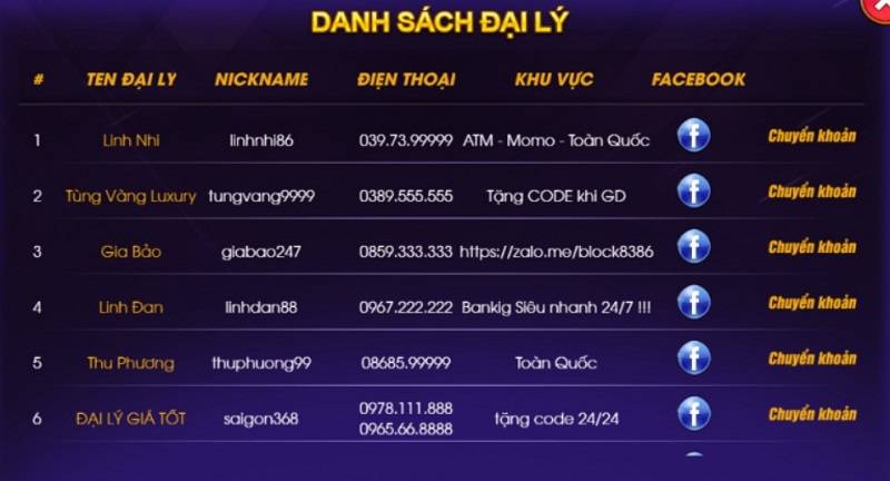 Hướng dẫn các bước rút tiền từ Sovip