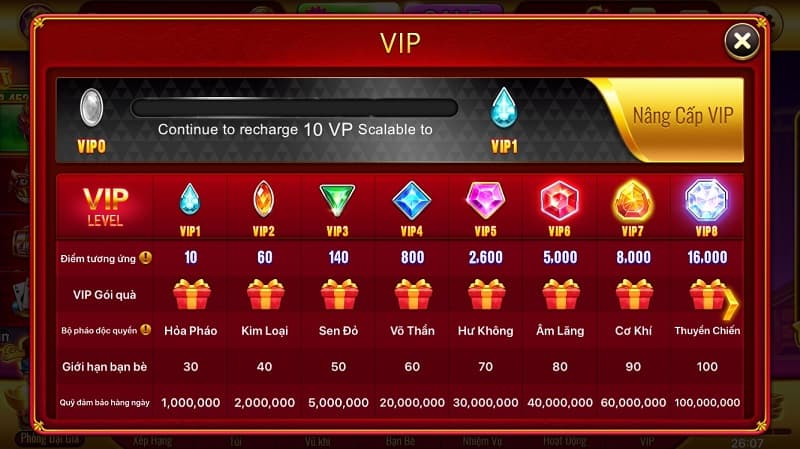 Long vương club - Game bắn cá đổi thưởng siêu hot 6 Nhiệm vụ lĩnh thưởng cực hot tại long vương club
